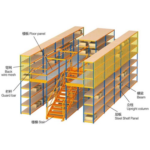 阁楼式货架
